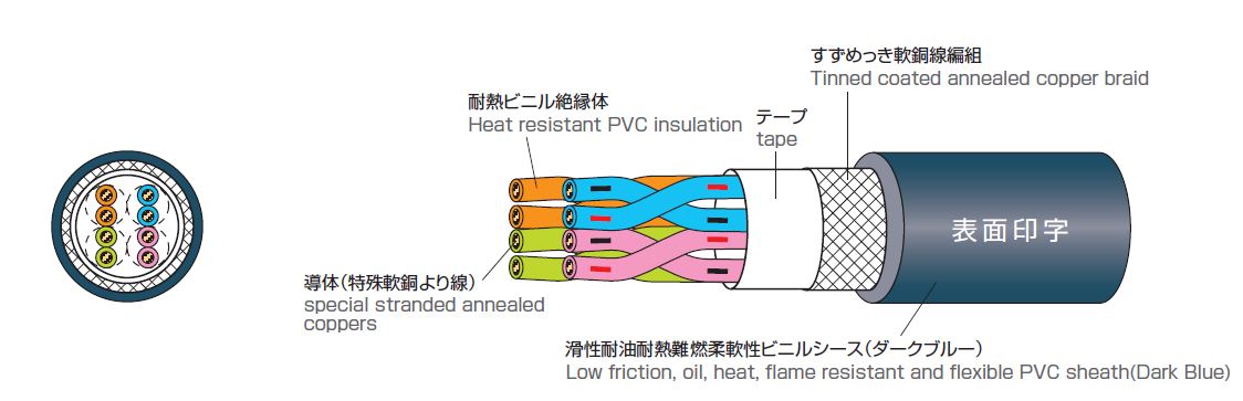 構造図　Construction figure