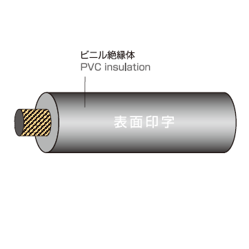 KIV LF　太陽ケーブルテック