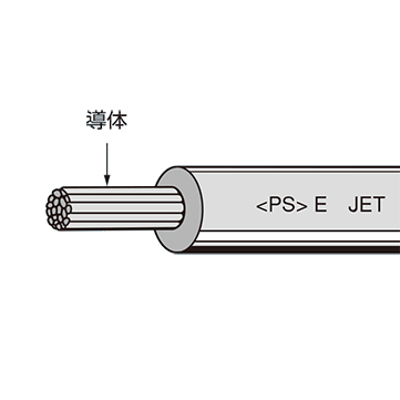 単線｜その他ケーブル｜泉州電業株式会社｜各種電線・ケーブルを