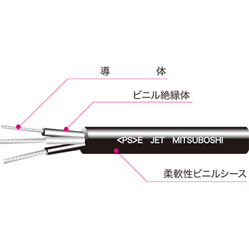 S-VCTF