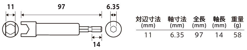 FS-5C詳細情報