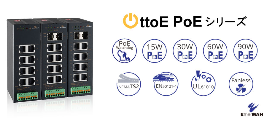 EtherWAN 産業用アンマネジードPoEスイッチ